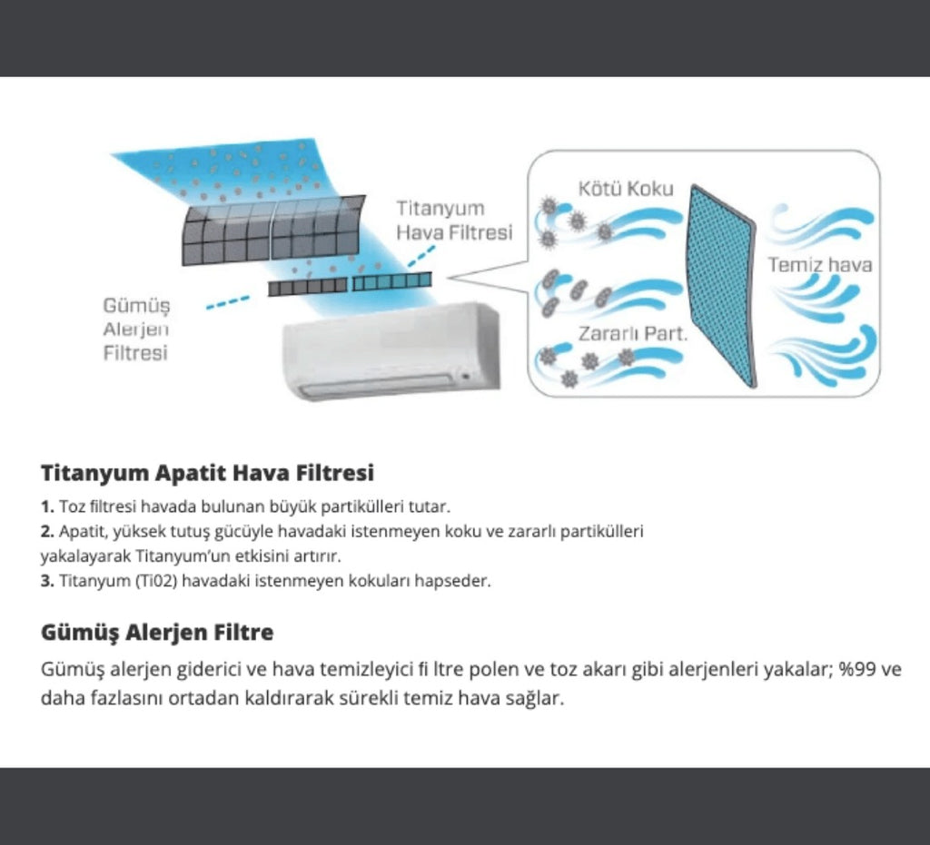 DAİKİN Klima | Shira Eco (9000-12000-18000-24000 BTU/H) (6 YIL TAM GARANTİ)