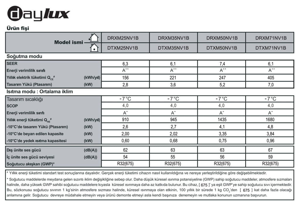 DAİKİN Klima | Daylux (9000-12000-18000-24000 BTU/H) (3 YIL TAM GARANTİ)