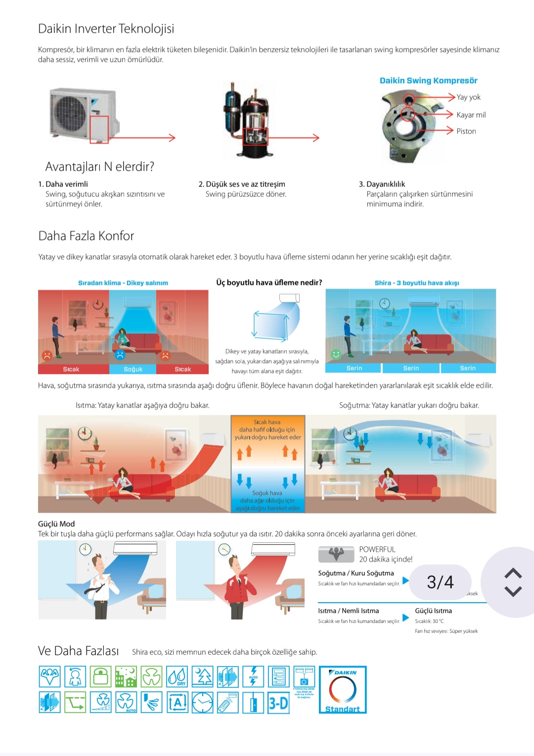 DAİKİN Klima | Shira Eco (9000-12000-18000-24000 BTU/H) (6 YIL TAM GARANTİ)