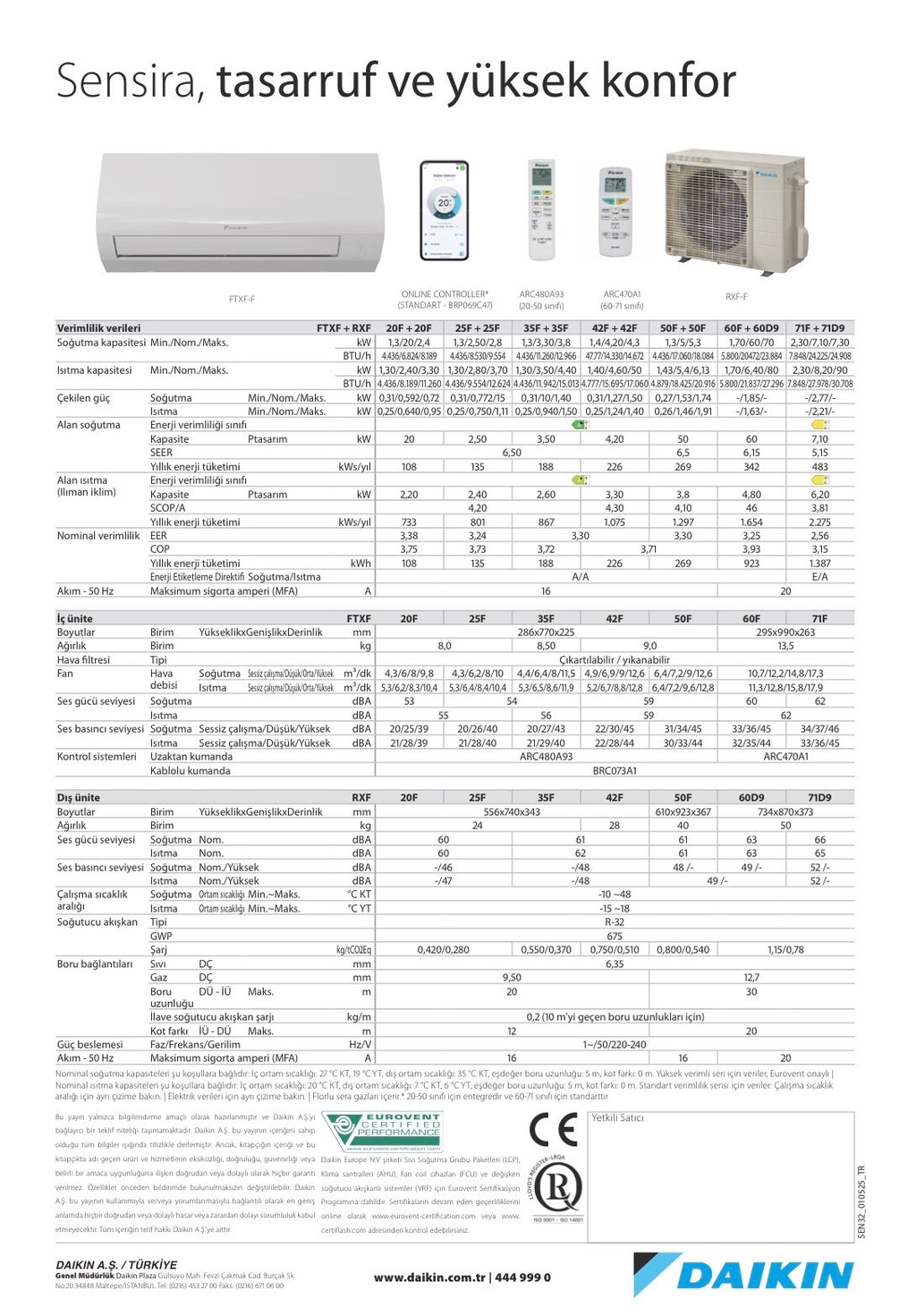 DAİKİN Klima | Sensira (9000-12000-14000-18000-24000 BTU/H) (6 YIL TAM GARANTİ)