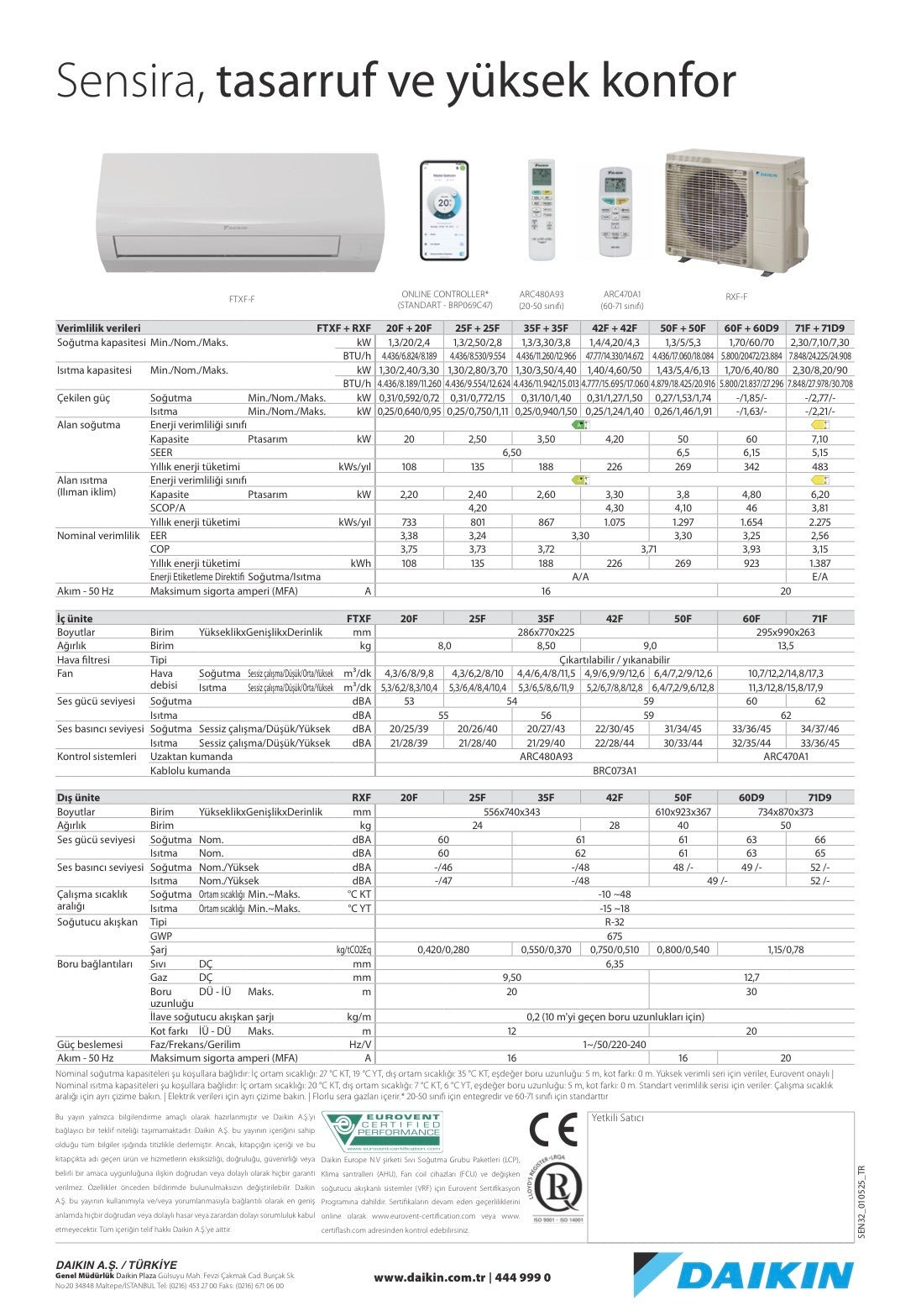DAİKİN Klima | Sensira (9000-12000-14000-18000-24000 BTU/H) (6 YIL TAM GARANTİ)