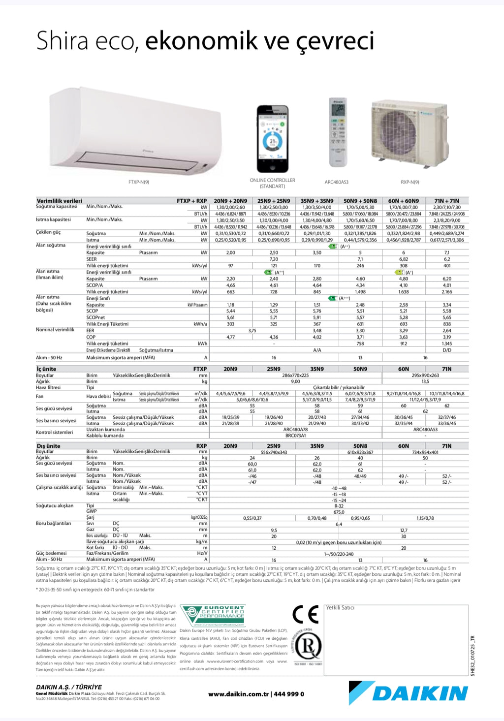 DAİKİN Klima | Shira Eco (9000-12000-18000-24000 BTU/H) (6 YIL TAM GARANTİ)